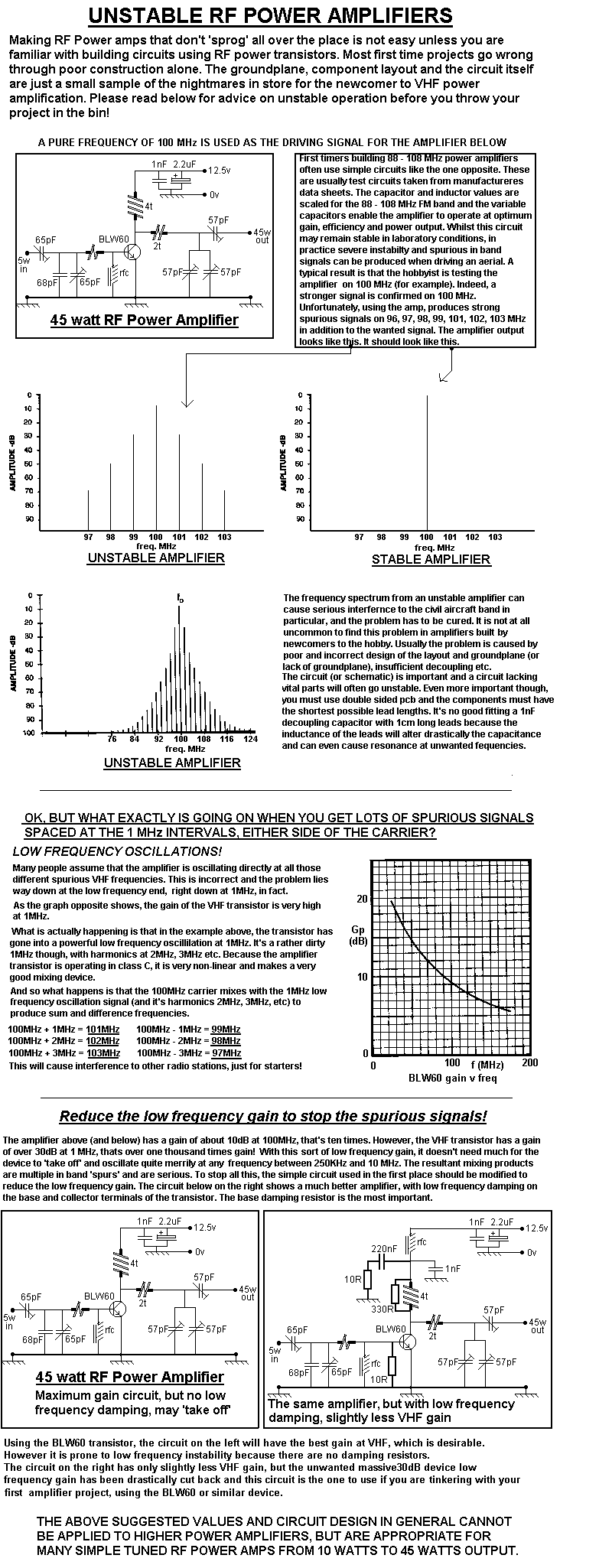 Low Frequency Oscillations are a real problem in some VHF Transmitters that use solid state finals