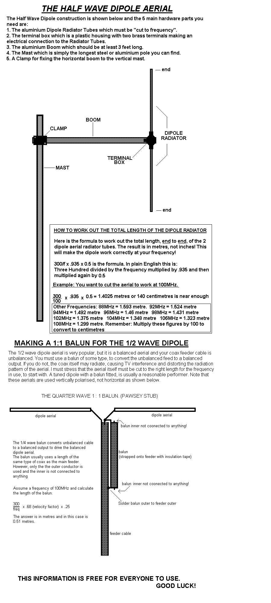 The VHF Tuned Dipole Antenna, showing Radiator and 1 to 1 matching Balun