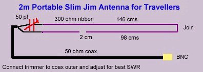 Portable Slim Jim 3/4 wave End Fed Vertical
